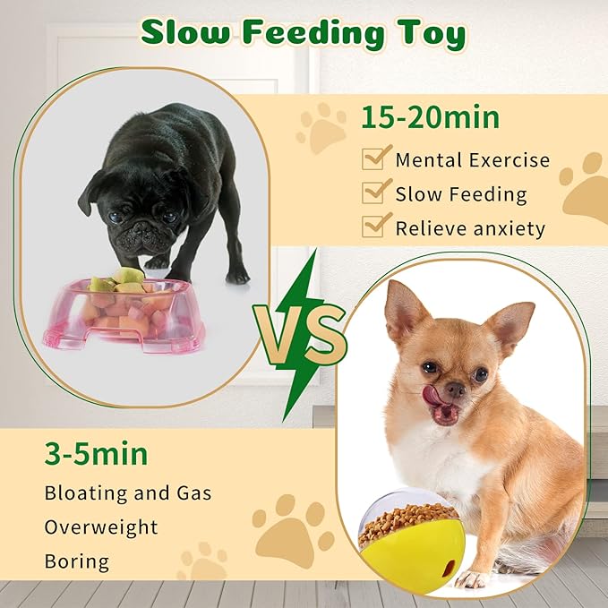 Treat Dispensing Dog Toys, Treat Ball for Large, Medium, Small Dogs, Dog Puzzle and Slow Feeder Dog Treat Ball, Mentally Boredom Stimulating Toys for Dogs, Dog IQ&amp;Enrichment Toys for Smart Dogs
