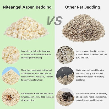Niteangel Aspen Shaving Hamster Beddings for Syrian Dwarf Hamster Gerbil Mice Degu Rat Rabbit Bunny Guinea Pig Chinchilla Hedgehog or Other Small Pets (30L - Mini)