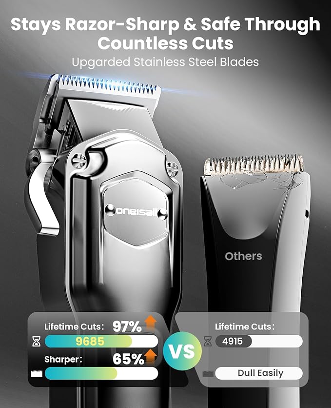 oneisall Dog Clippers for Grooming Thick/Heavy Coats, 4-in-1 Dog Grooming Kit Low Noise with Stainless Steel Blade, Cordless Dogs Paw Trimmer Pet Nail Grinder for Small &amp; Large Dogs Cats Animals