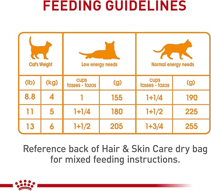 Royal Canin Feline Care Nutrition Hair &amp; Skin Care Loaf in Sauce Canned Cat Food, 5.1 oz can (24-count)