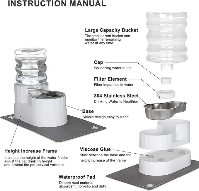 Sfozstra Automatic Gravity Water Dispenser: 5L White Stainless Steel Pet Bowl Waterer with Waterproof Pad - Raised Edge Water Feeder for Cats &amp; Small Dogs Indoor/Outdoor