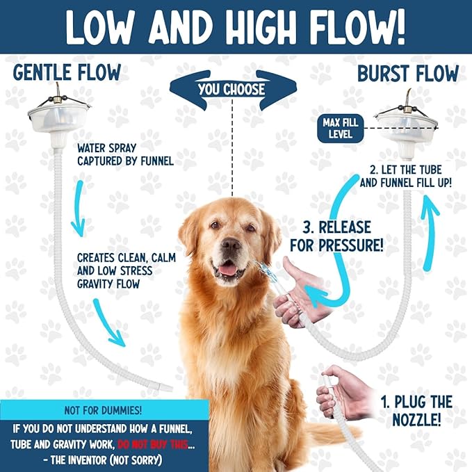 5-MinutePetBath Dog Bath Hose Attachment - Shower Head Accessory for Dog Washing - Low Stress Pet Shower - Portable Wash Station for Grooming, Rinse &amp; Cleaning - Attachable Bathing Essential - Blue