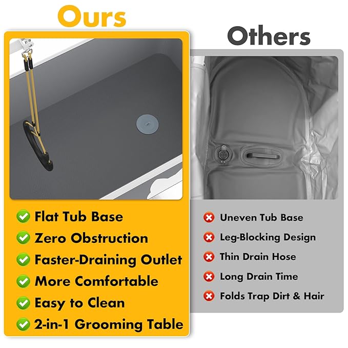 PAWZIDEA 2-in-1 Portable Dog Bathtub &amp; Grooming Table, 33" Foldable Pet Washing Station for Small Medium Dogs Cats, Elevated Tubs for Bathing Shower Indoor Outdoor, 5 Height Adjustable, Storage Pocket