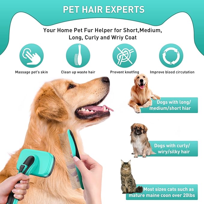Dog Brush Kit for Grooming Short Long Haired Cats, 3 in 1 Dog Grooming Set for Small Animals, Puppy Self-Cleaning Slicker Brush for Shedding Medium &amp; Large Dogs. Free Pet Comb + Nail Clippers