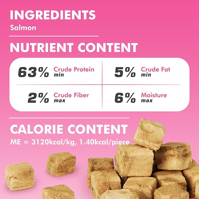Freeze Dried Cats &amp; Dogs Raw Treats, All Natural Single Ingredient Salmon, High Protein Healthy Pet Training Treats or Food Topper, 10.6 oz