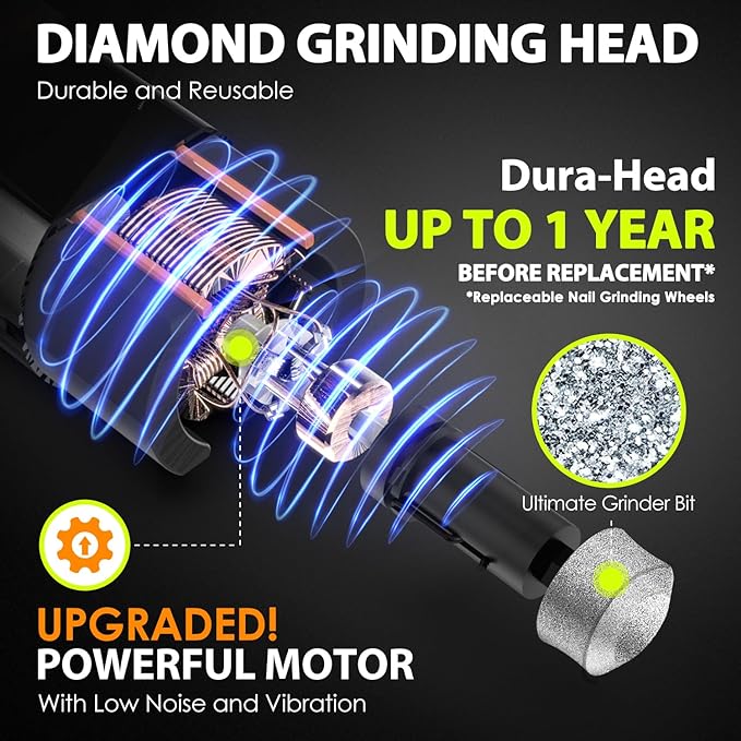 Dog Nail Grinder Upgraded - Professional 3-Speed Super Quiet and Low Vibration Electric Pet Nail Grinder with 4 LED Lights - Painless Paws Grooming &amp; Smoothing for Small to Large Dogs (Black)
