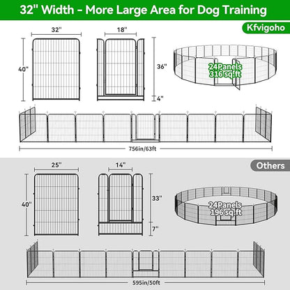 Dog Playpen Outdoor Extra Wide 24 Panels Heavy Duty Dog Fence 40" Height Anti-Rust with Doors Portable for RV Camping Yard, Total 63FT, 316 Sq.ft, Snowy Black