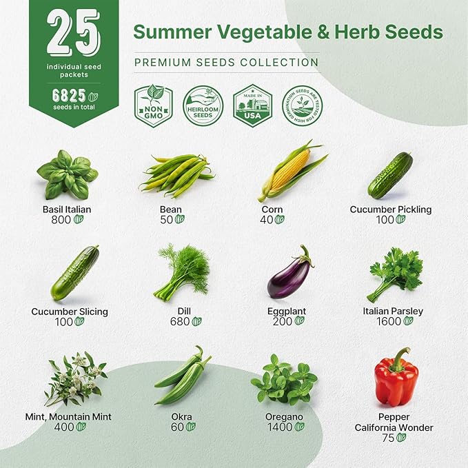 Organo Republic 25 Summer Vegetable &amp; Herb Garden Seeds Variety Pack - 6,820+ Non-GMO Heirloom Veggie &amp; Herb Seeds for Outdoors &amp; Indoor Home Gardening: Tomato, Okra, Bean, Cucumber, Basil, Rosemary