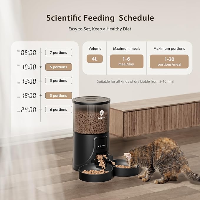 Automatic Cat Feeder for 2 Cats: 2.4Ghz WiFi Smart APP Remote Control- Timer Food Dispenser 1-10 Meals Per Day- Auto Pet Feeder for Cats and Small Dog Indoor- Detachable Clean&amp; Dual Power