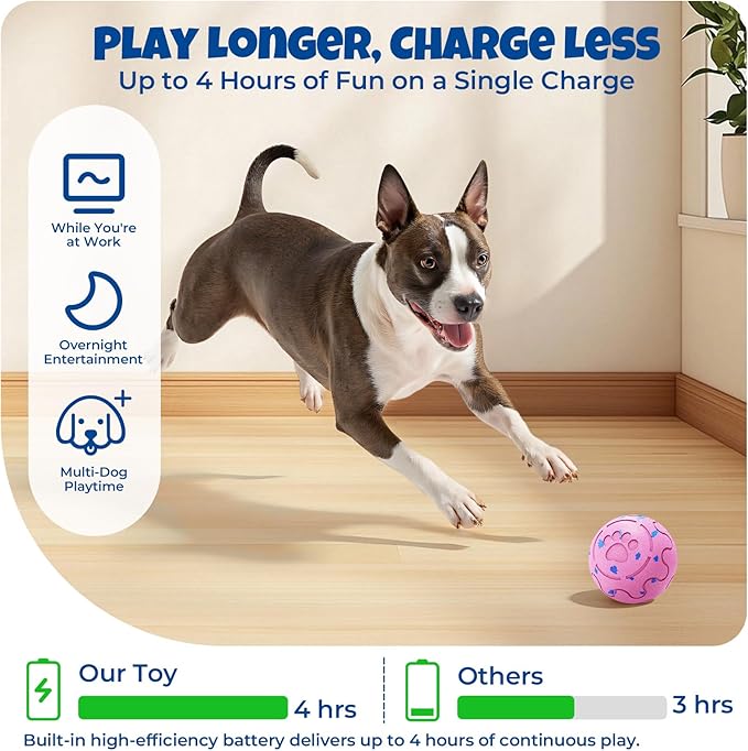 Dog Balls: Interactive Dog Ball Auto Rolling - Interactive Dog Toys for Aggressive Chewers - Bouncy &amp; Throwable, Type-C Rechargeable, Washable, for Small &amp; Medium &amp; Large Dogs – Pink
