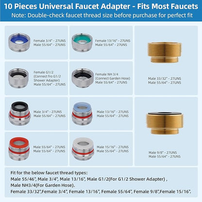 Hibbent Sink Faucet Hose Sprayer Attachment with 10 Adapters - Dual Function Handheld Bidet, Rinser &amp; Shower Head - for Feminine Hygiene, Baby Diaper Cleaning &amp; Pet Bathing