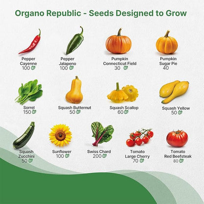 Organo Republic 25 Summer Vegetable Garden Seed Variety Pack - 6,510+ Non-GMO Heirloom Veggie &amp; Greens Seeds for Outdoors &amp; Indoor Home Garden, Including Collards, Pepper, Okra, Onion, Bean, Cucumber
