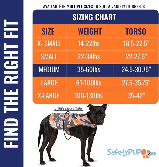 Dog Reflective Vest – Hi-Vis Fluorescent Visibility That Helps to Safeguard Your Pet On/Off Leash in Urban &amp; Rural Areas (Camo, Medium)