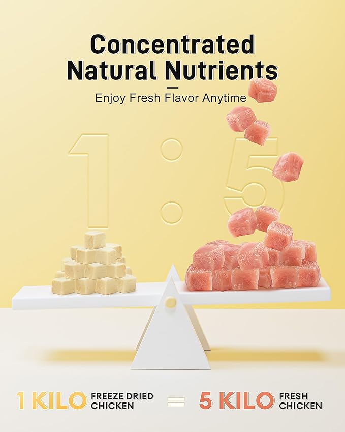 Freeze Dried Chicken Cats &amp; Dogs Treats, 1.1lb(17.63 OZ), Single Ingredient, High Protein, No Additives, Grain Free, Training &amp; Nutrition Supplements, Sealed Box