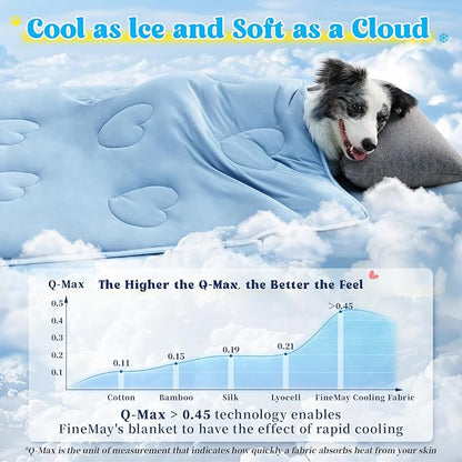 Cooling Blanket for Dogs, Lightweight &amp; Durable Dog Cooling Mat, Q-MAX>0.45 Soft Breathable Pets Comforter for Couch, Bed &amp; Car Essential - Light Blue 30x40 Inches