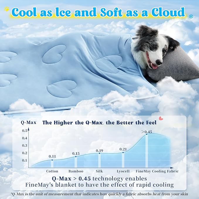 Cooling Blanket for Dogs, Lightweight &amp; Durable Dog Cooling Mat, Q-MAX>0.45 Soft Breathable Pets Comforter for Couch, Bed &amp; Car Essential - Light Blue 50x60 Inches