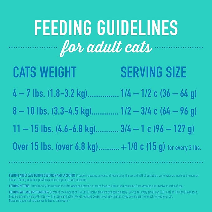 Tiki Cat Born Carnivore High Protein Dry Cat Food, Herring &amp; Salmon Meal, 11.1 lbs. Bag