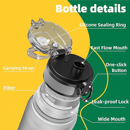 OLDLEY 32 oz Water Bottle, Motivational Water Bottle with Time Marker, Sports Water Bottle With Strap, Leakproof &amp; BPA Free Large Water Bottles for School, Gym, Travel, Outdoor, Tritan,Gray