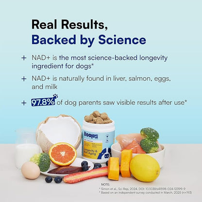 NAD+ Precursor &amp; Senior Dog Supplement - 90 Soft Chews &amp; Vitamins - NMN Alternative for Longevity, Anti-Aging &amp; Energy - Nicotinamide Riboside, Resveratrol, Quercetin, Made with Pasture-Raised Chicken