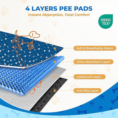 Fostanfly Washable Pee Pads for Dogs, 2 Pack Large 54"x54" Ultra-Absorbent and Leak-Proof Non-Slip Reusable Potty Training Pads for Dogs, Puppy &amp; Cats of Add 8 Lanyards-Blue
