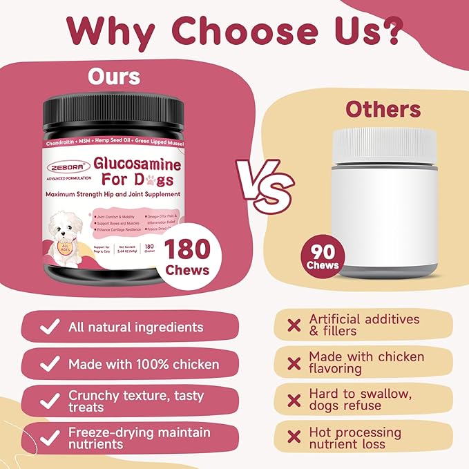 Glucosamine for Dogs - Joint Supplement for Dogs with Chondroitin, MSM, Omega 3, Hemp, Turmeric for Dog Joint Pain Relief, Dog Joint Supplement with Calcium Support Cartilage &amp; Bone Health, 180 Chews