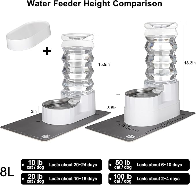 Sfozstra Large Dog Water Dispenser: 8L Automatic Stainless Steel White Water Feeder with Waterproof Pad - Raised Edge Water Dispenser for Dogs &amp; Cats Easy Clean