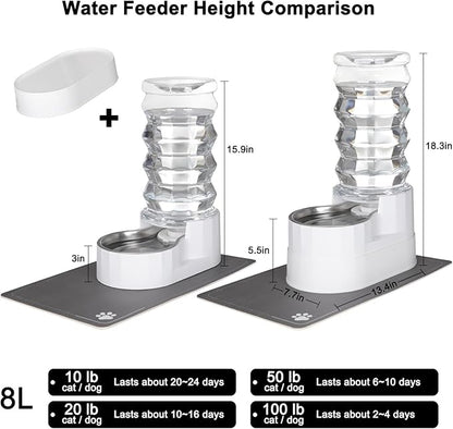 Sfozstra Large Dog Water Dispenser: 8L Automatic Stainless Steel White Water Feeder with Waterproof Pad - Raised Edge Water Dispenser for Dogs &amp; Cats Easy Clean