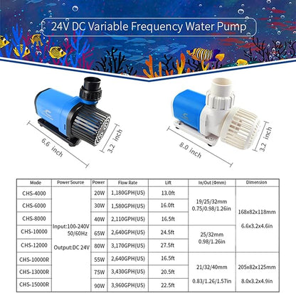 CONQUERALL 1580GPH 30W 16.0ft DC Controllable Pump CHS-6000 Durable Pump Wave Submersible and Inline for Marine Coral Reef Tank Sump Circulation