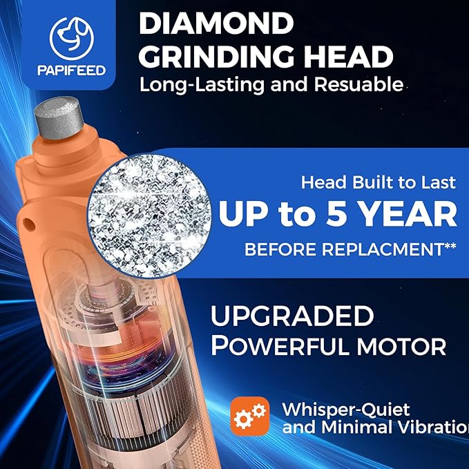 PAPIFEED High Torque Dog Nail Grinder Quiet - 6-Speed Adjustable Pet Nail Trimmer with 2 LED Lights &amp; Dust-Proof Cover, Powerful Motor for Large/Medium/Small Dogs &amp; Cats, Rechargeable - Orange Kit