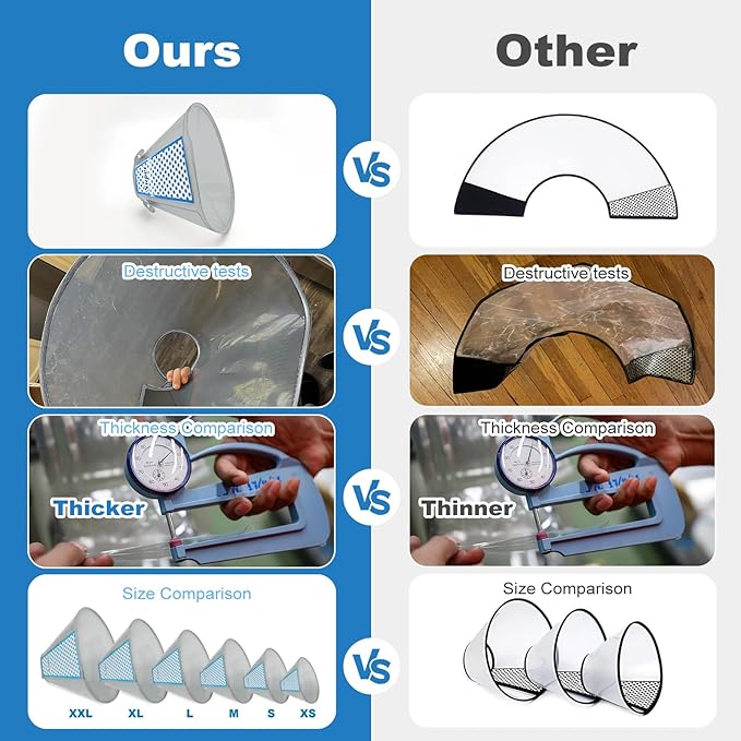 Supet Dog Cone Collar Adjustable After Surgery, Comfortable Pet Recovery Collar &amp; Cone for Large Medium Small Dogs, Elizabethan Dog Neck Collar Plastic Practical
