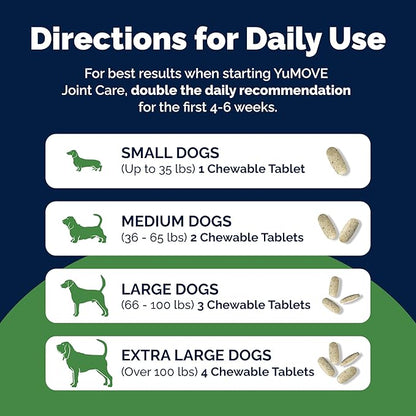 YuMOVE Hip &amp; Joint Supplement for Dogs with Glucosamine, Hyaluronic Acid, Green Lipped Mussel &amp; Omega 3 Joint Supplement - Regular and Advanced Strength (120ct, Chewable Tablets)