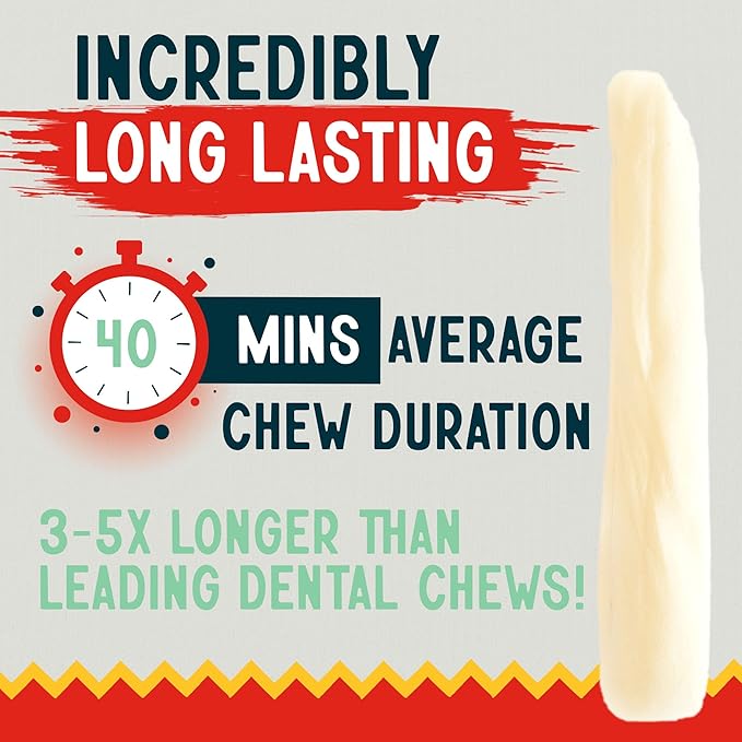 Canine Chews 10-11" Dental Coated Jumbo Rawhide Retriever Rolls (8 Pack) - Breath Freshening &amp; Long Lasting Dental Chews for Dogs Large Size - Teeth Cleaning Dog Treats for Aggressive Chewers