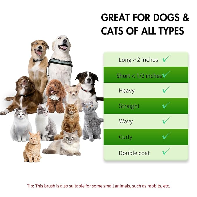 Dog Brush Kit - Self-Cleaning Slicker Brush with Bath Brush &amp; Undercoat Rake | Deshedding Tools for Large - Small Dogs &amp; Cats, Professional 3-in-1 Pet Grooming Set for Heavy Shedding, Green