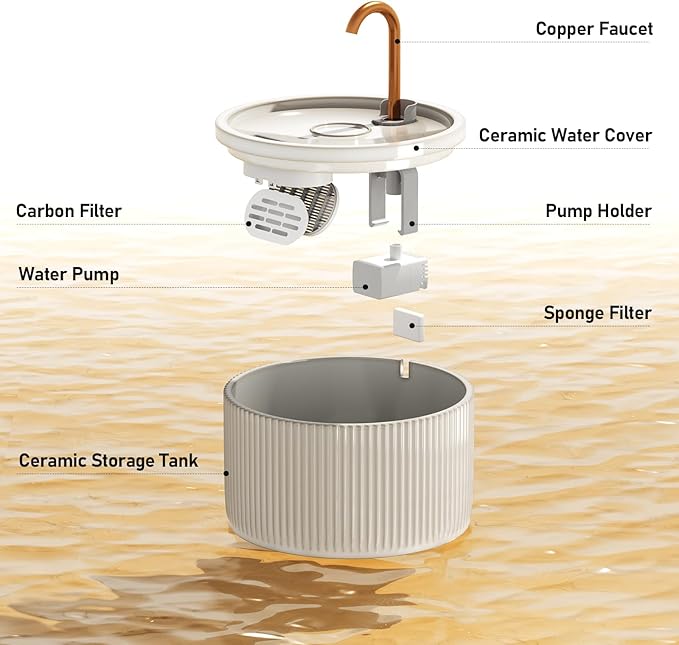 DOOOB Ceramic Cat Water Fountain, 2.1L/71oz Ceramic Cat Fountains, Automatic Pet Water Fountain for Cats, Pet Water Fountain with Ultra-Quiet Pump and 3 Filters &amp; 3 Sponges (Beige)