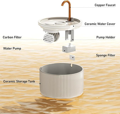 DOOOB Ceramic Cat Water Fountain, 2.1L/71oz Ceramic Cat Fountains, Automatic Pet Water Fountain for Cats, Pet Water Fountain with Ultra-Quiet Pump and 3 Filters &amp; 3 Sponges (Beige)