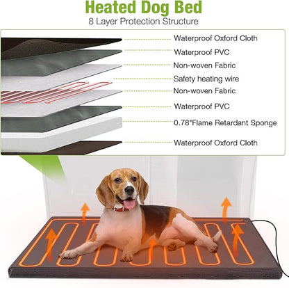 GUTINNEEN Heated Dog House Outdoor 59.1" Extra Large Dog Kennel with Metal Frame Insulated Dog Crate Cage for Large Dogs Outside with Heater and Insulated Liner, Brown