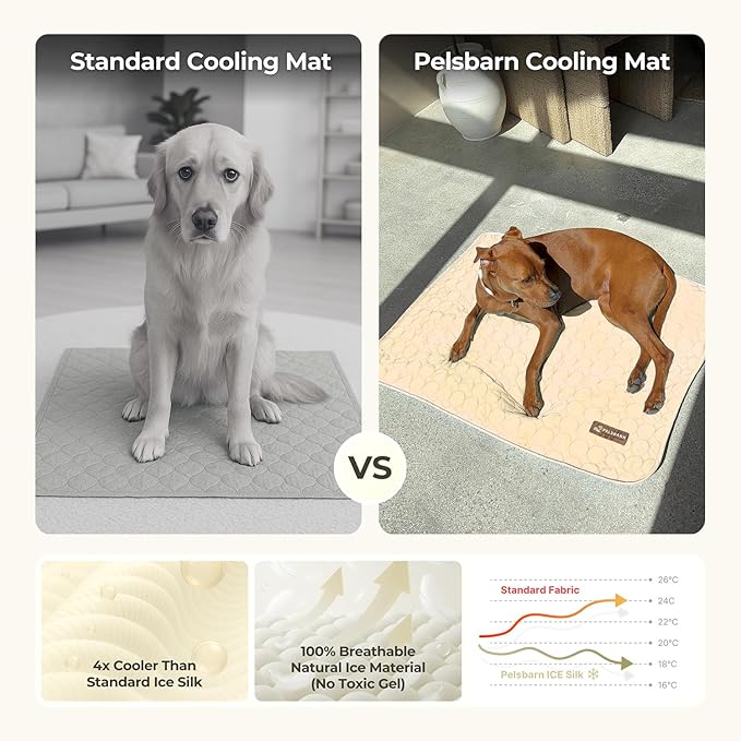 Dog Cooling Mat- Ice Silk Summer Comfort, Self Cooling, Non-Slip Dog Pad, Durable &amp; Washable, Mat for Small Dogs 45x55 cm, Support Shelter Dogs with Every Purchase (Beige)