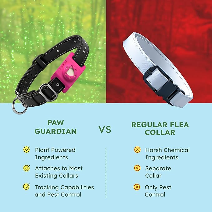 BugMD Paw Guardian Flea and Tick Prevention Pendant for Dogs with AirTag Holder | Plant-Powered Flea &amp; Tick Control for Dog Collars Harnesses | Dog Tag with Air Tag Holder - Pink