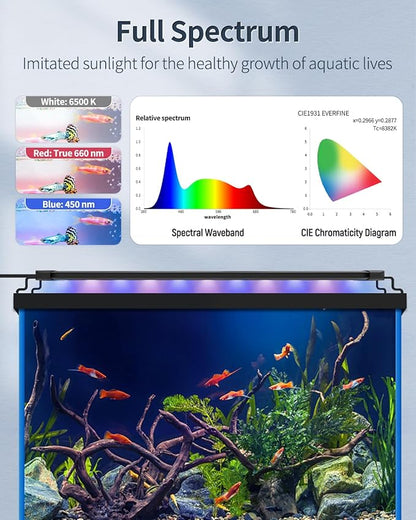 Pawfly 14W Aquarium LED Light for 18 to 24 Inch Fish Tanks Extendable Fish Tank Light with Full Spectrum Brilliant White Blue Red Lights with Daytime &amp; Night Modes and Adjustable Brightness