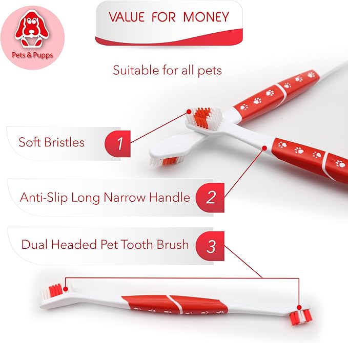 Pet Toothbrush for Dogs, Cats with Soft Bristles - Easy Teeth Cleaning &amp; Dental Care, Non Slip Dual Head Dog Toothbrush