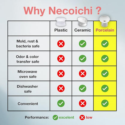 Necoichi Extra Wide Raised Cat Food Bowl, Elevated, Prevent Neck &amp; Whisker Fatigue, Dishwasher and Microwave Safe, No.1 Seller in Japan! (Fuji, Extra Wide Tilted)