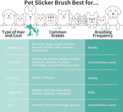 Slicker Brush for Dogs, Long Pin Dog Grooming Brush for Goldendoodles, Poodles, Doodles &amp; More, Includes Bonus Pet Comb, Perfect for De-Shedding, Dematting &amp; Reducing Tangles. Large, Green