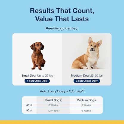 ProDen PlaqueOff Soft Chews with Natural Kelp - for Small &amp; Medium Breed Dogs &amp; Cats - Supports Normal, Healthy Teeth, Gums, and Breath Odor in Dogs &amp; Cats - 90 Soft Chews