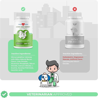 Milk Thistle for Dogs - 120 Chewable Tablets - Silymarin - Liver and Kidney Support with EPA &amp; DHA - Detox - Liver Supplement for Dogs with Choline and L-Arginine