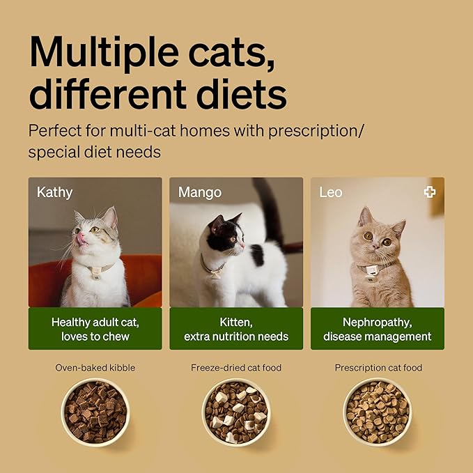 PETLIBRO RFID Automatic Cat Feeder, Collar Tag-Activated Personalized Meals, 5G&amp;2.4G Wi-Fi Programmable Cat Food Dispenser with Cats Recognition &amp; Diet Tracking for Multi-Pet Homes and Different Diets
