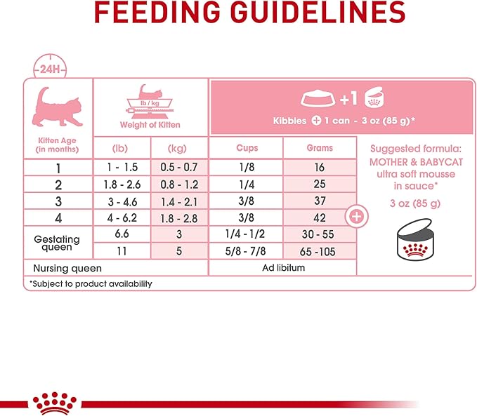 Royal Canin Feline Health Nutrition Mother &amp; Babycat Ultra Soft Mousse in Sauce Canned Cat Food, 3 oz can (24-count)