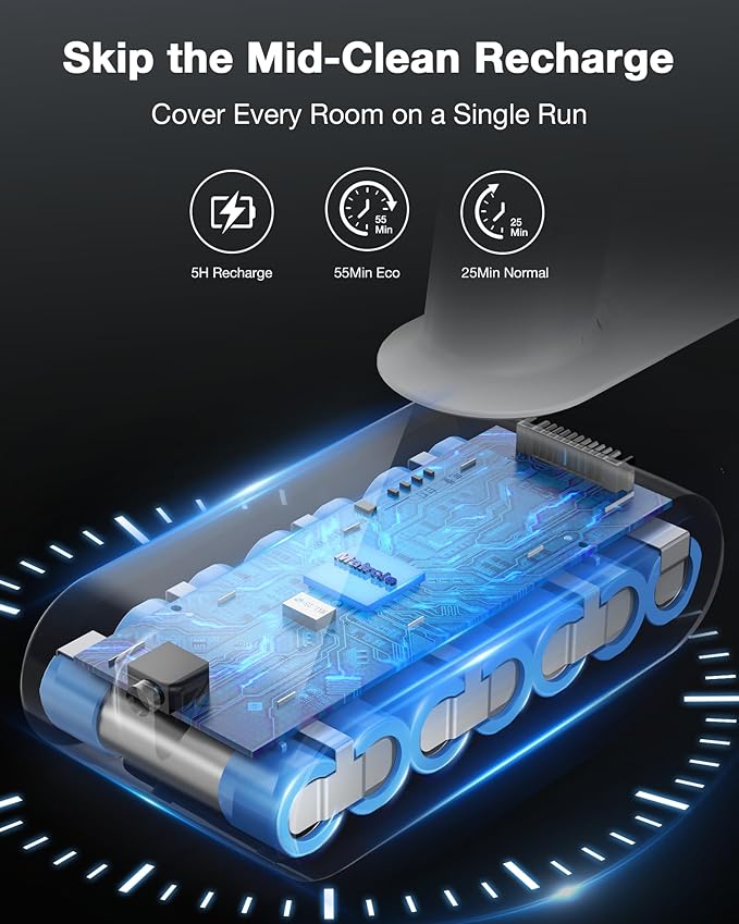 Cordless Stick Vacuum Cleaner for Home, Lightweight Rechargeable Vacuum with 55min Runtime, Powerful Suction, Green LED Headlight, 9-in-1 Pet Hair Carpet &amp; Hardwood Floor Cleaner