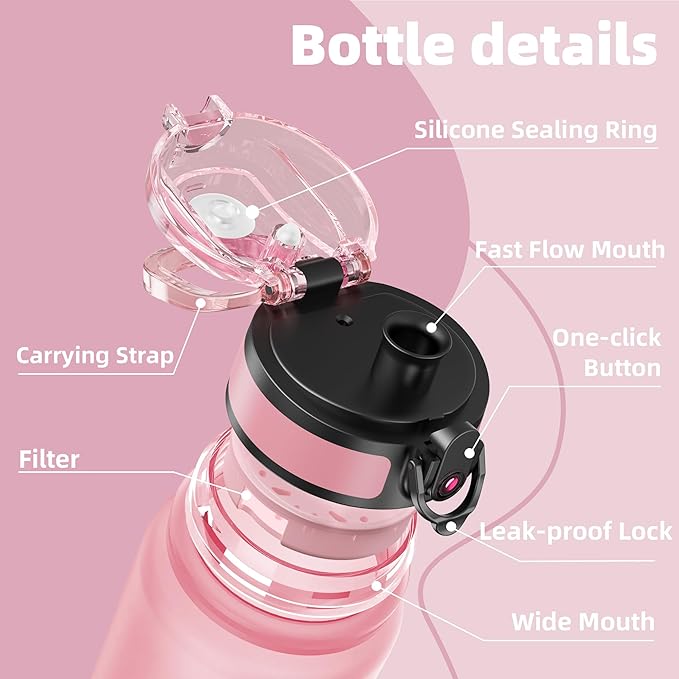 OLDLEY 32 oz Water Bottle, Motivational Water Bottle with Time Marker, Sports Water Bottle With Strap, Leakproof &amp; BPA Free Large Water Bottles for School, Gym, Travel, Outdoor, Tritan,Pink