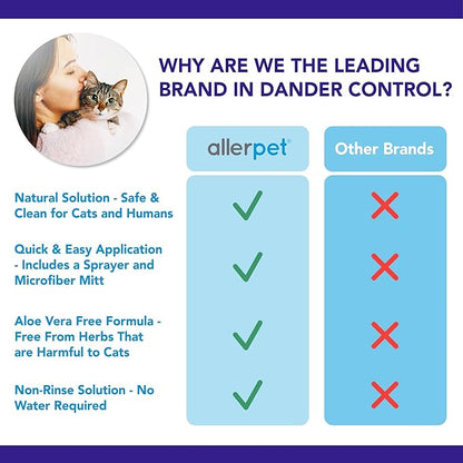 Allerpet Aloe Vera Free Cat Dander Remover - Pet Dander Allergy Relief, Natural &amp; Safe Allergy Relief for Cats and Humans, Soothing Chamomile &amp; Rosemary, Made in USA (12 oz)