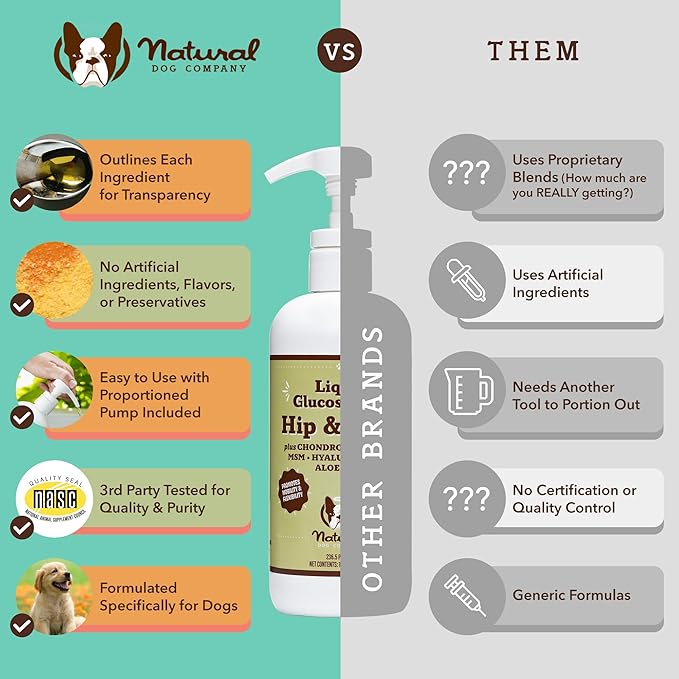 Natural Dog Company Healthy Joints, Skin and Coat Bundle for Dogs, Includes (1) Bottle Natural Dog Company Skin and Coat Oil, (1) Bottle Liquid Glucosamine, Food Topper, Dog&